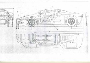 fia-pia-layout