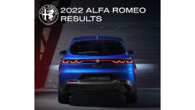 Photo of 2022: the year of turnaround for Alfa Romeo